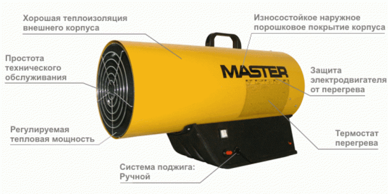 Master BLP73 M 4015.218