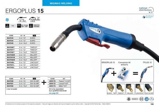 Trafimet Mig ERGOPLUS 15 (180 А возд. охл.) 5м гибкая